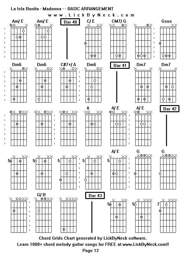 Chord Grids Chart of chord melody fingerstyle guitar song-La Isla Bonita - Madonna - - BASIC ARRANGEMENT,generated by LickByNeck software.